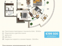 Имоти Варна
